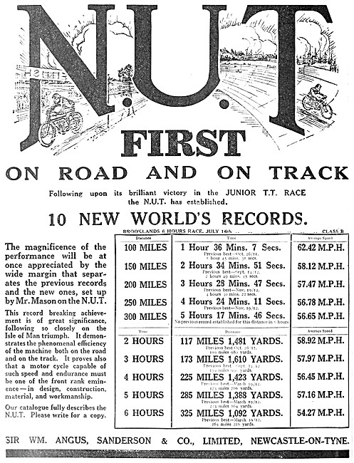 1913 N.U.T.Record Breaking Motor Cycles                          